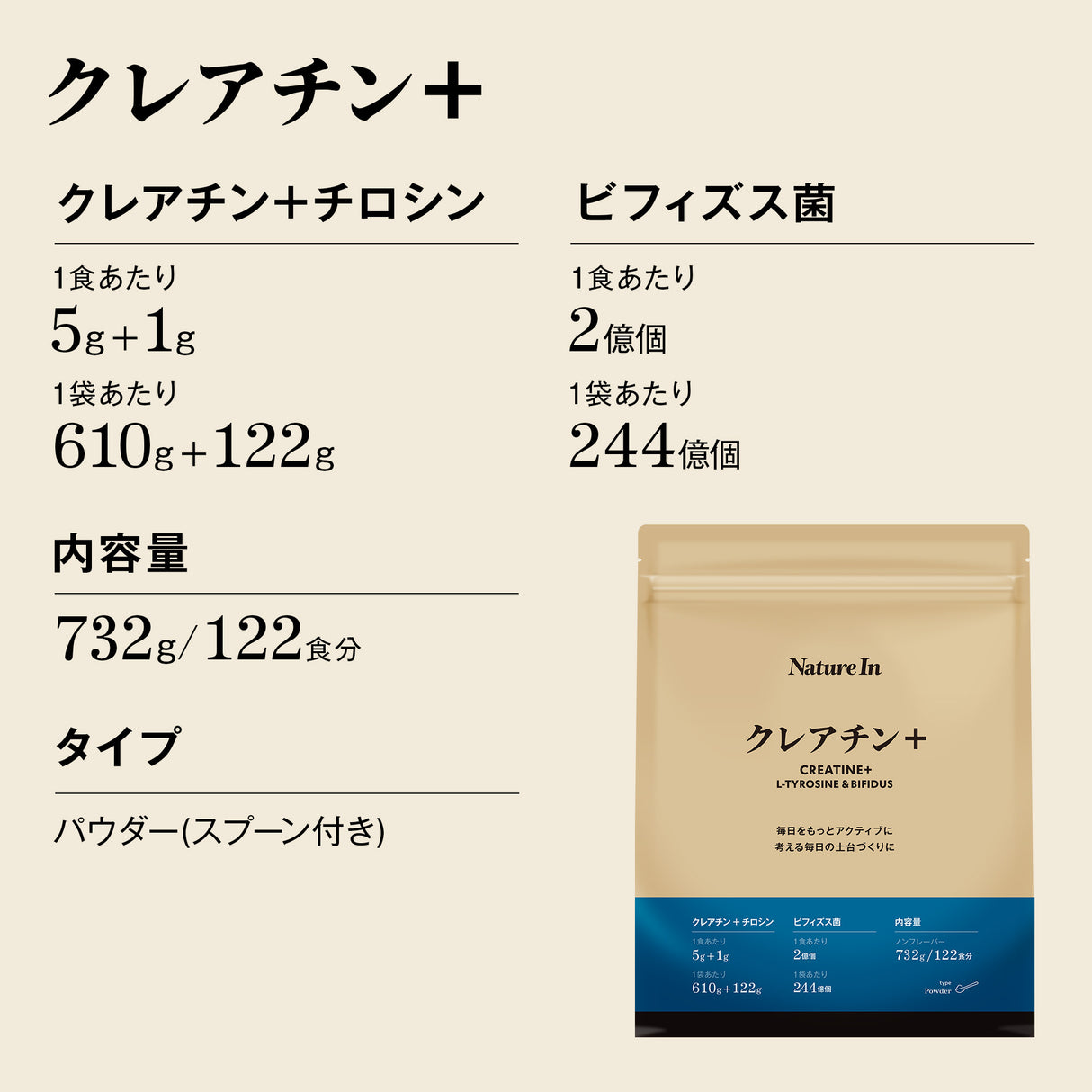 クレアチン+ パウダー