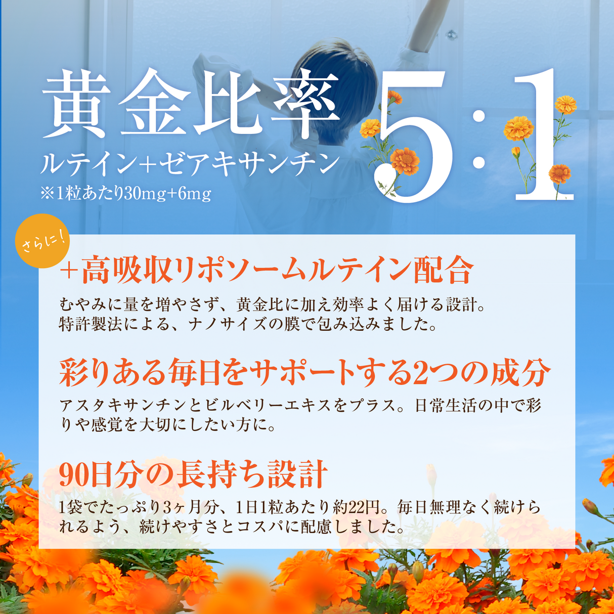 ルテイン サプリメント