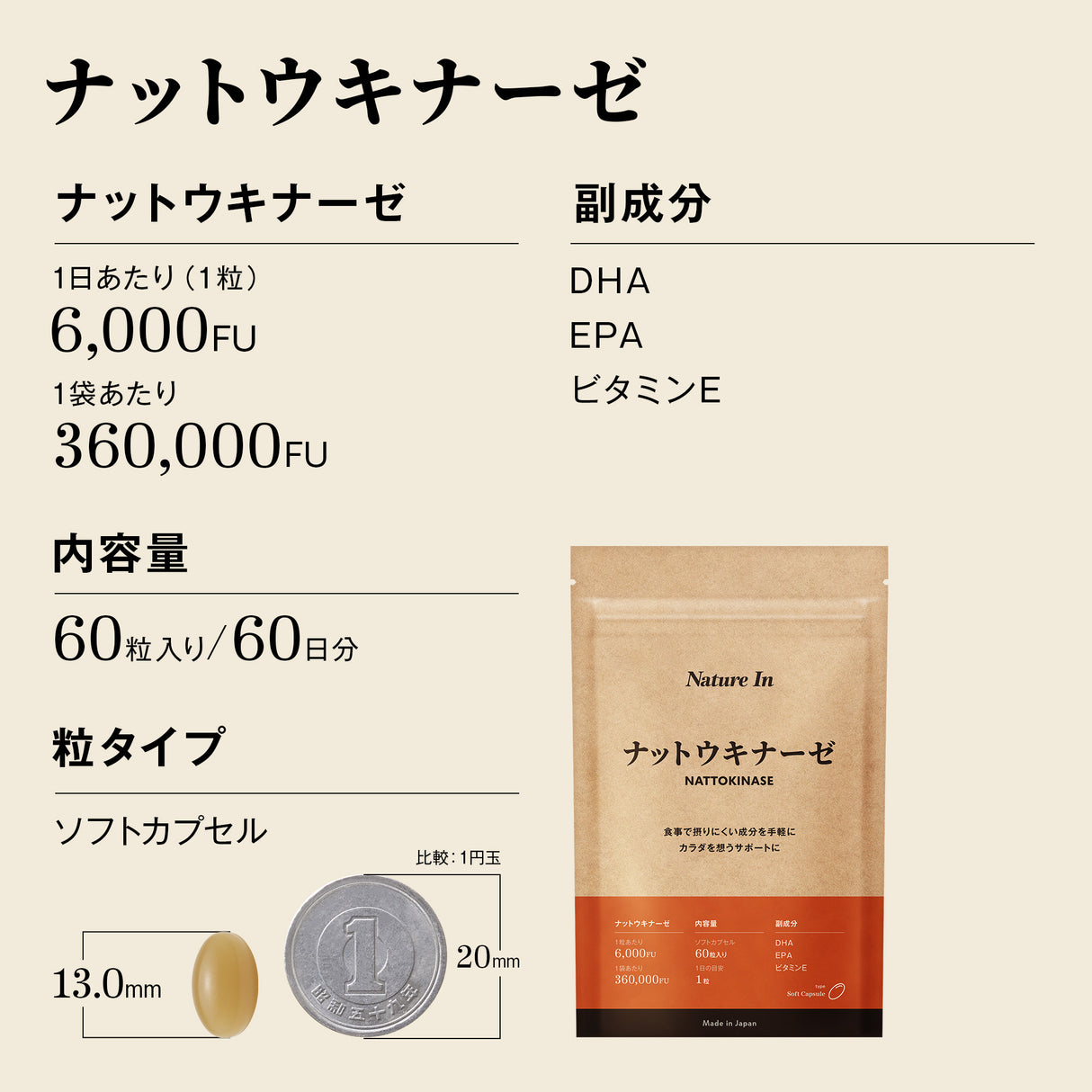 ナットウキナーゼ サプリメント