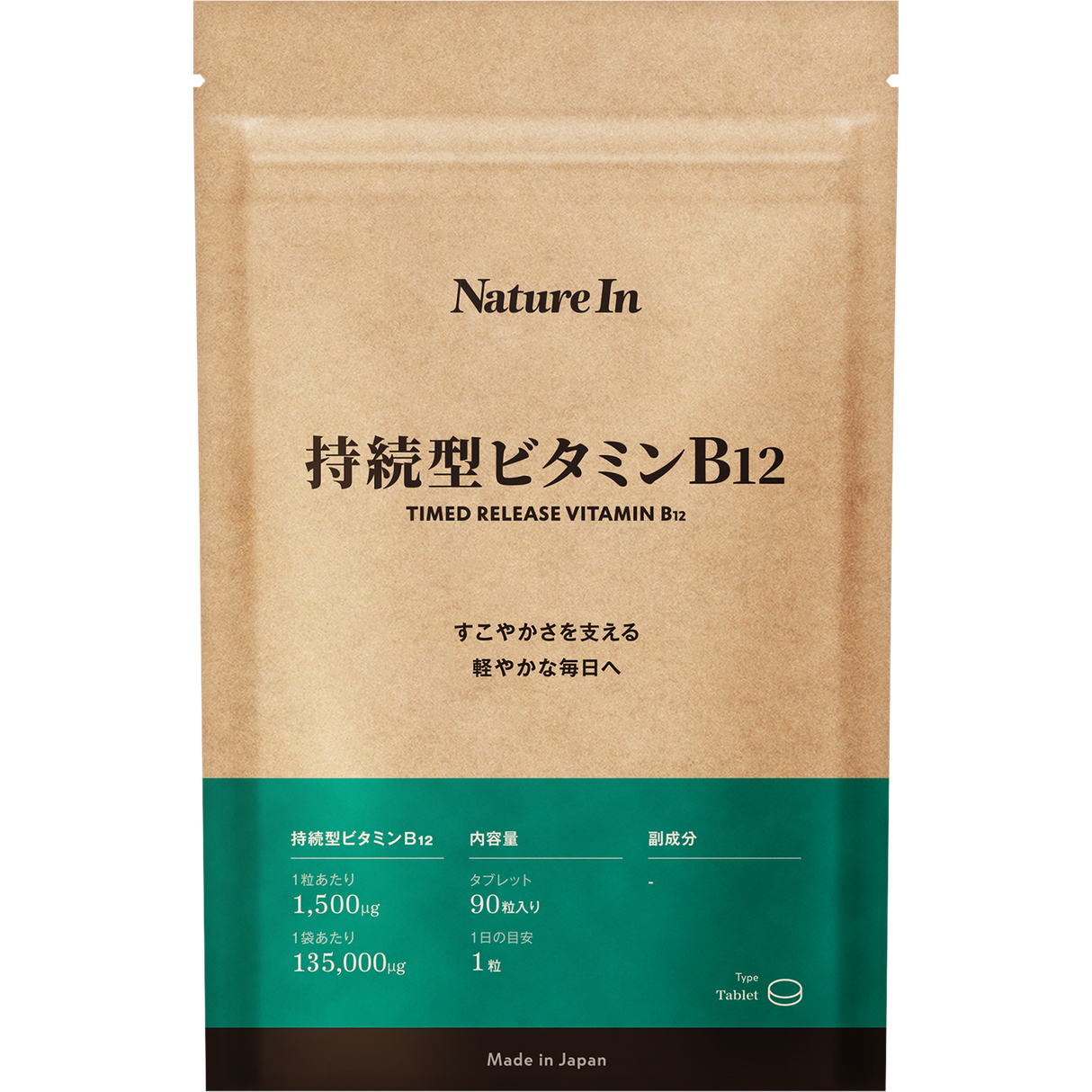 ビタミンB12 サプリメント