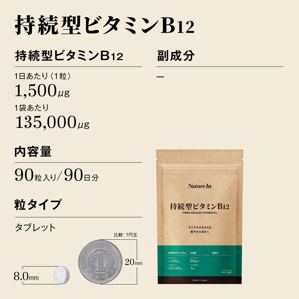 ビタミンB12 サプリメント