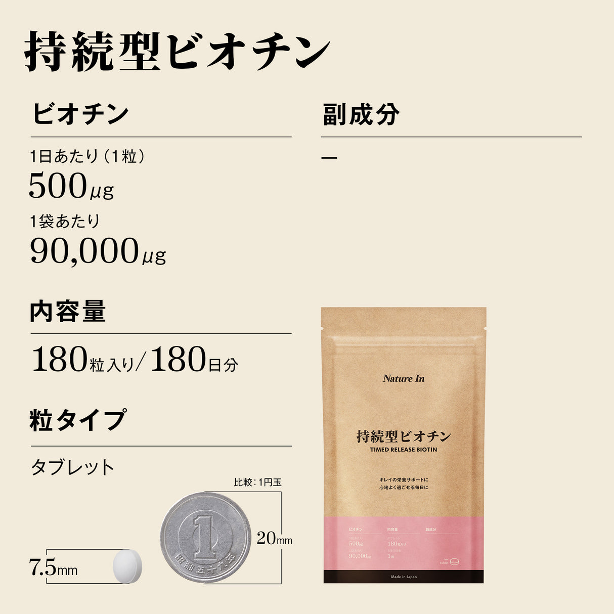 ビオチン サプリメント パッケージ