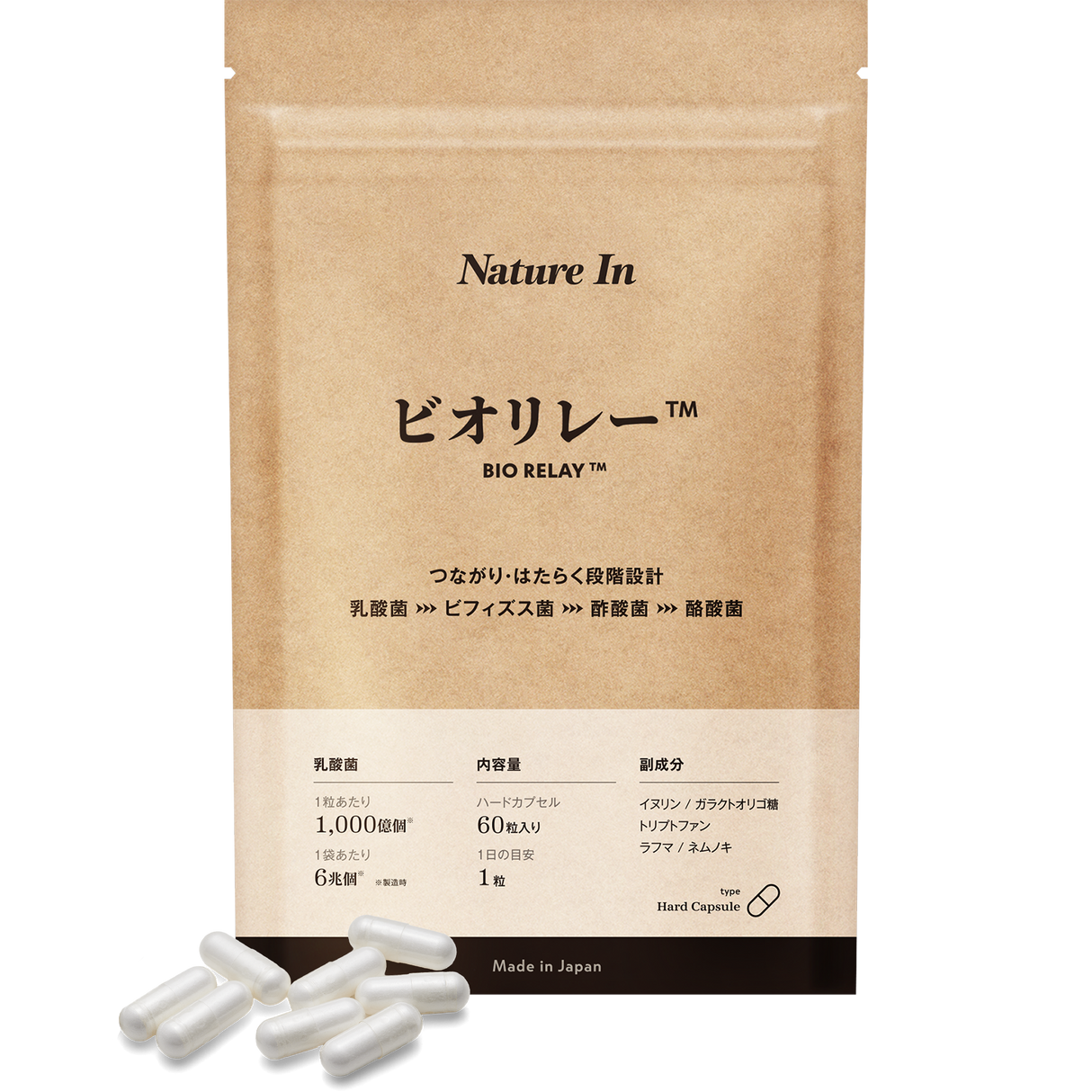 ビオリレー™︎