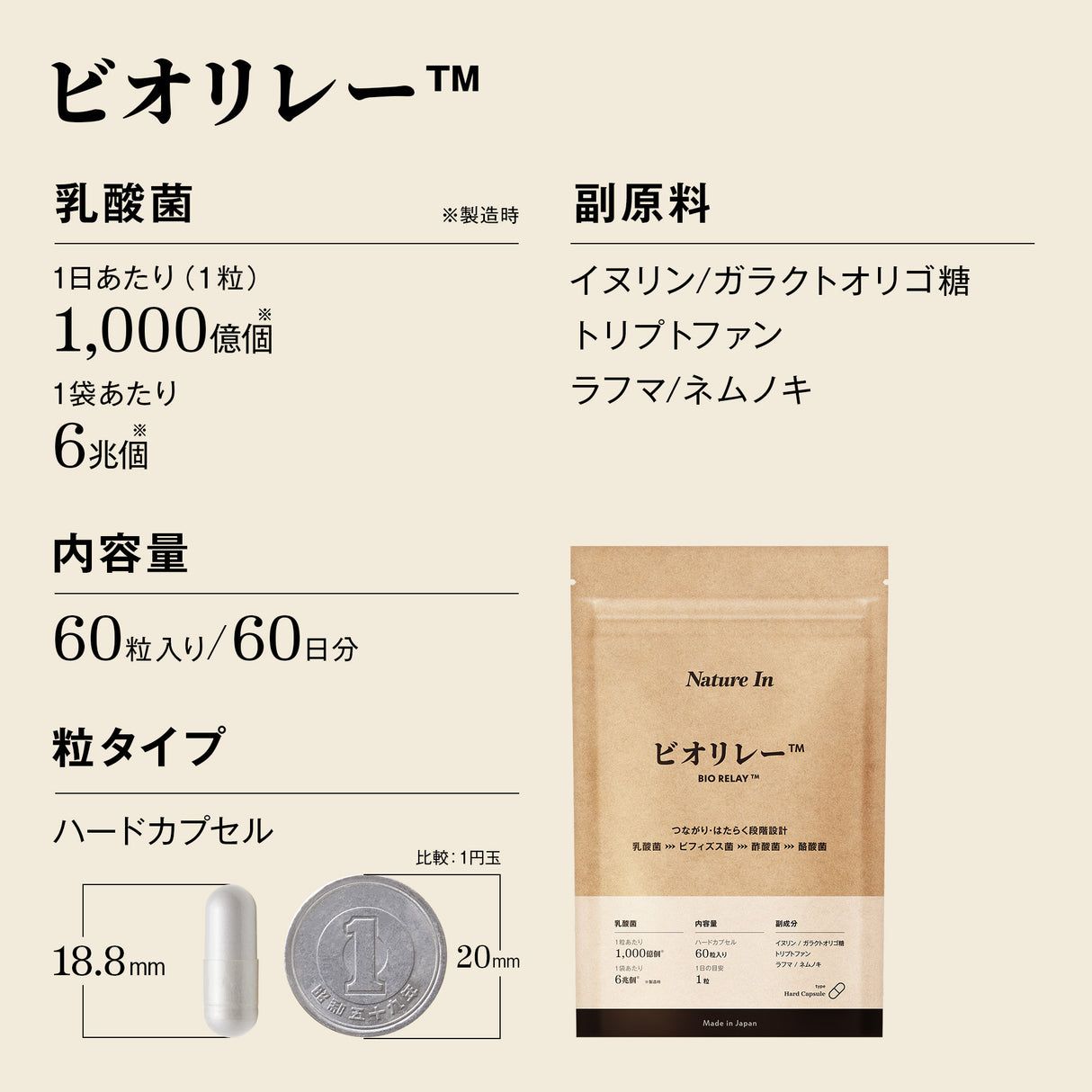 ビオリレー™︎