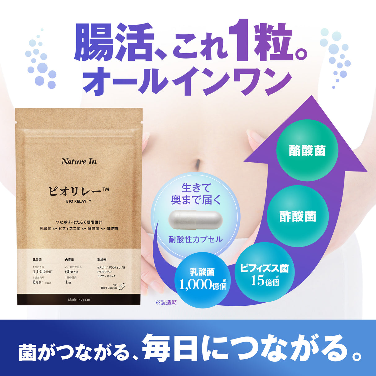 ビオリレー™︎