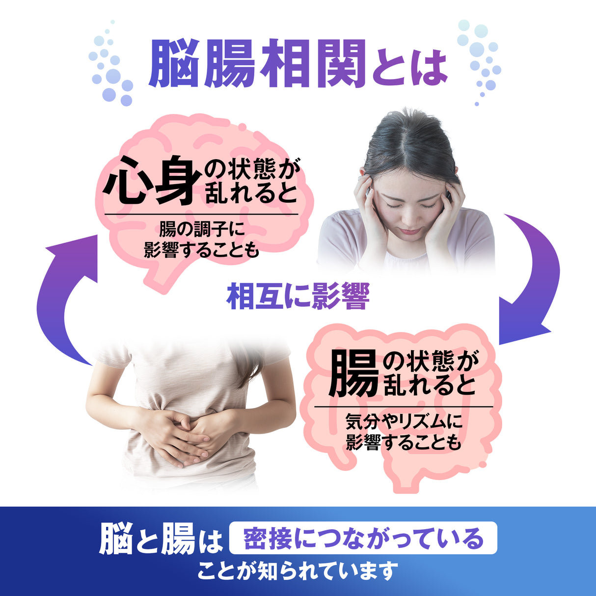 ビオリレー™︎