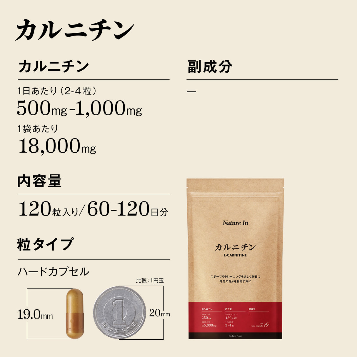 カルニチン サプリメント