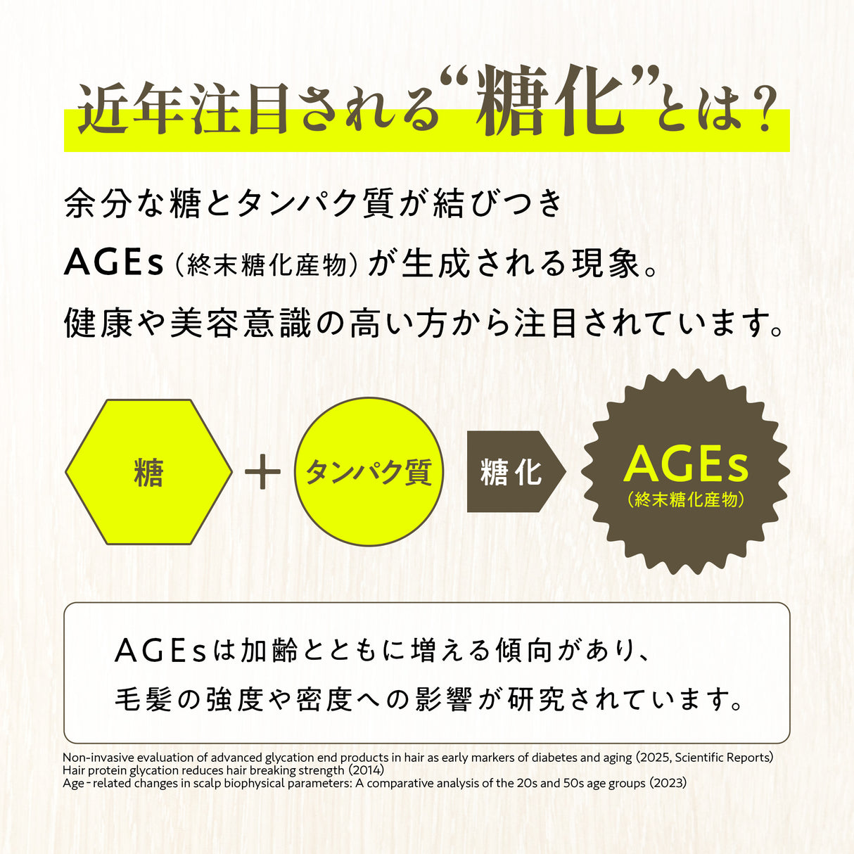 ヒシ茶の粒 サプリメント