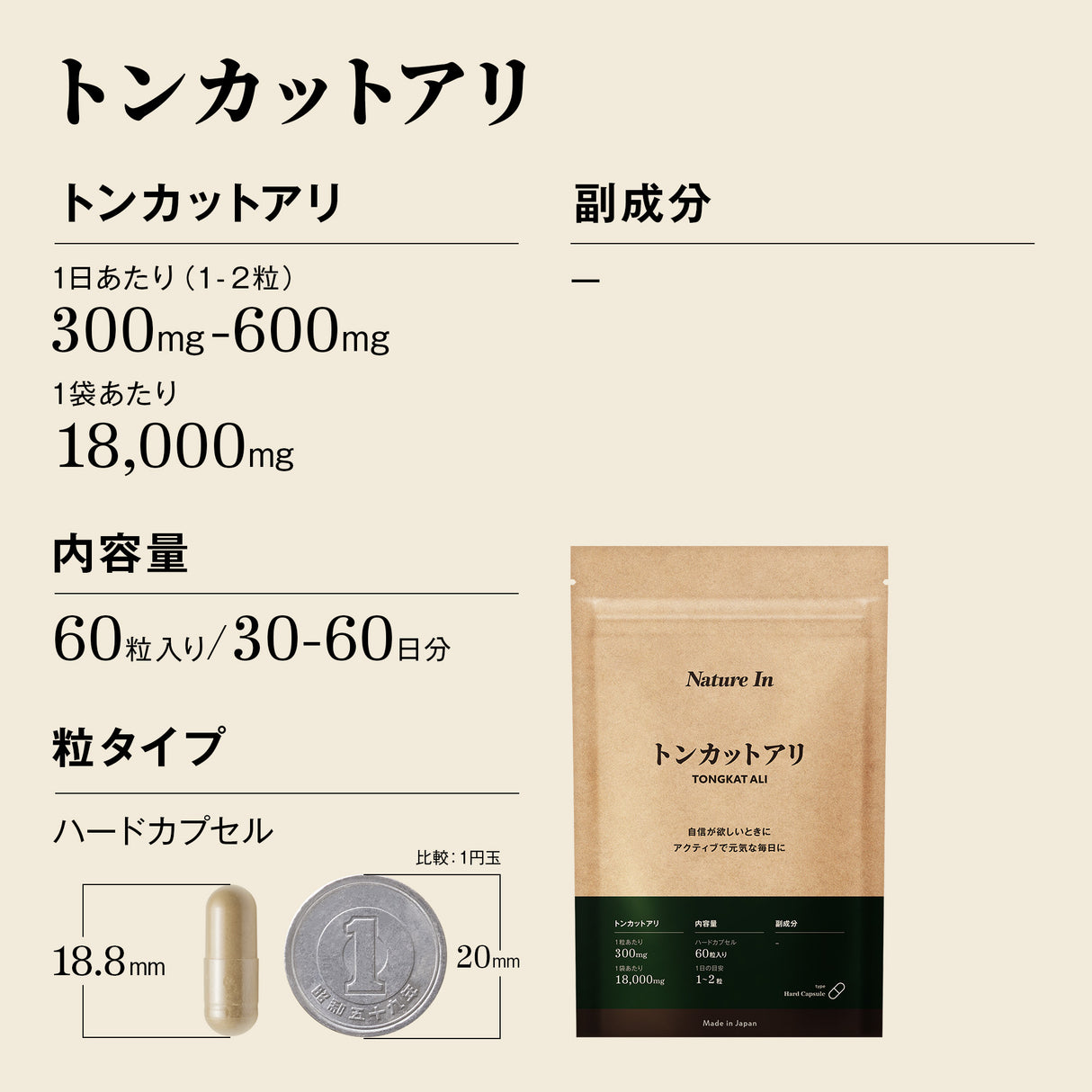 トンカットアリ サプリメント パッケージ