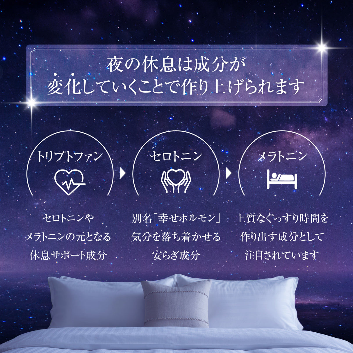 幸せのトリプトファン サプリメント