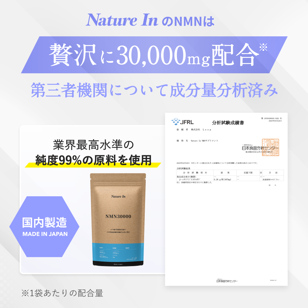 NMN サプリメント
