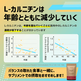 カルニチン サプリメント