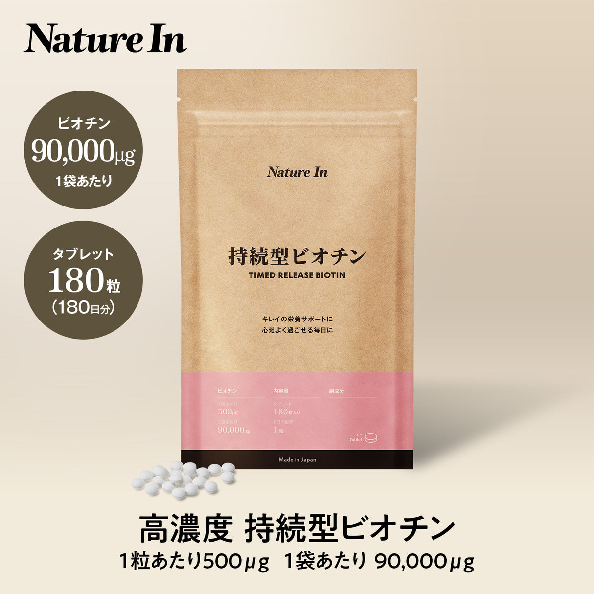 ビオチン サプリメント パッケージ
