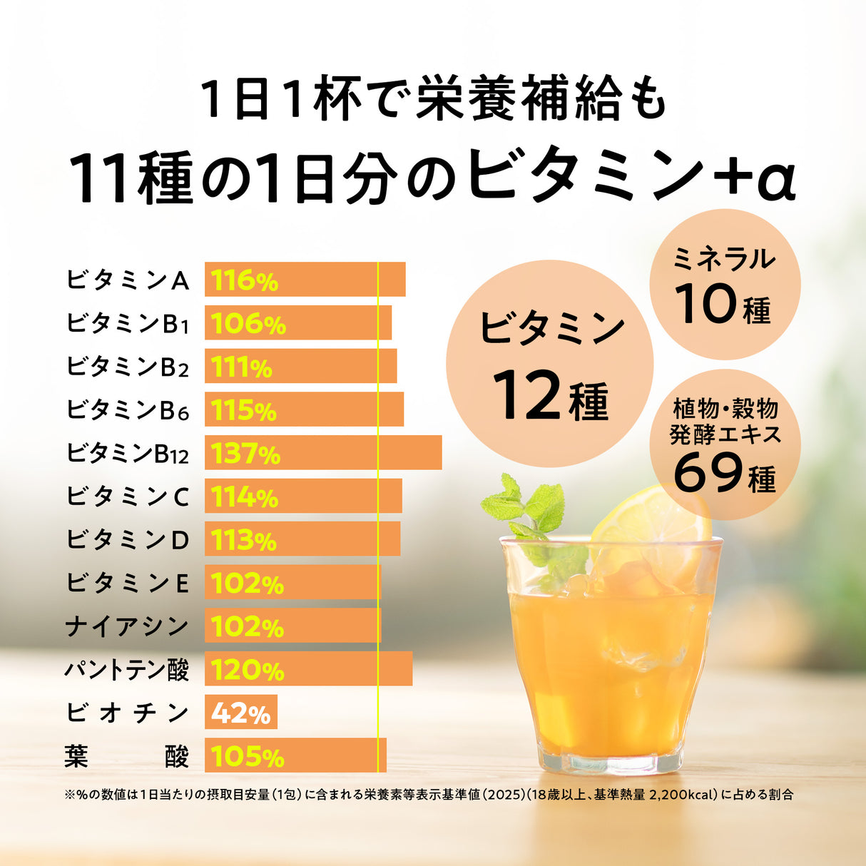 ビオリレーコンプリートバランス（マンゴー風味）
