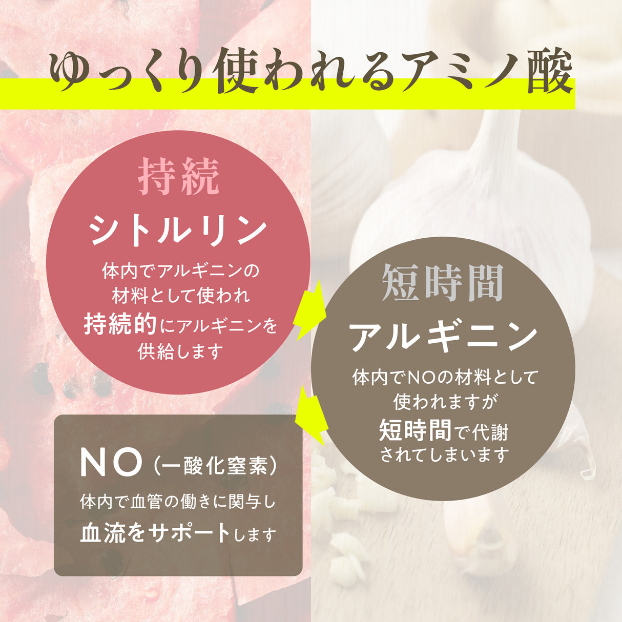 シトルリン サプリメント