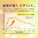 リポソームビタミンC サプリメント
