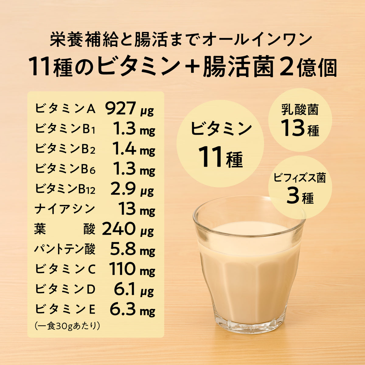 ソイプロテイン＋