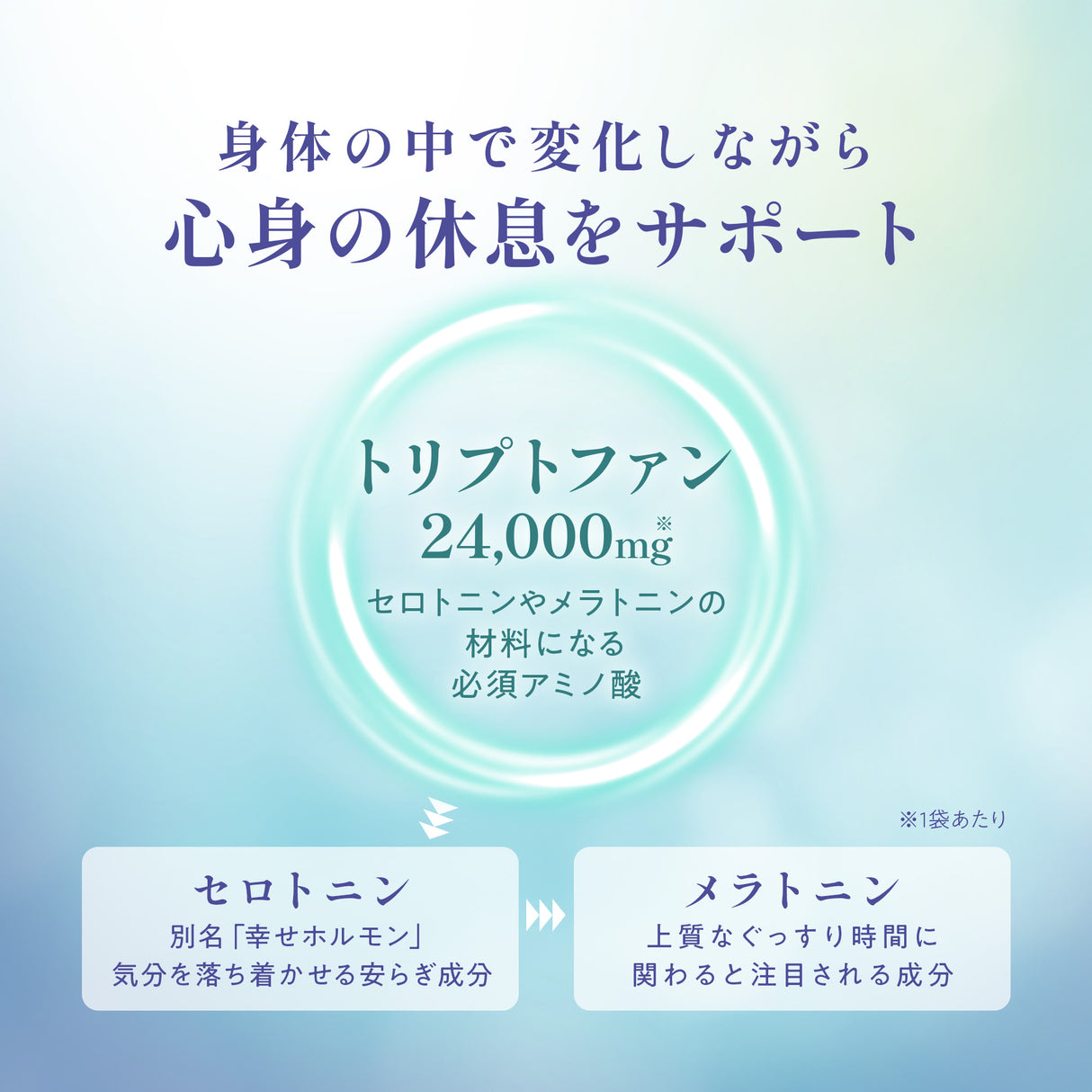 もっと！幸せのトリプトファン サプリメント